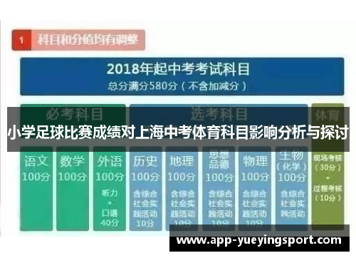 小学足球比赛成绩对上海中考体育科目影响分析与探讨